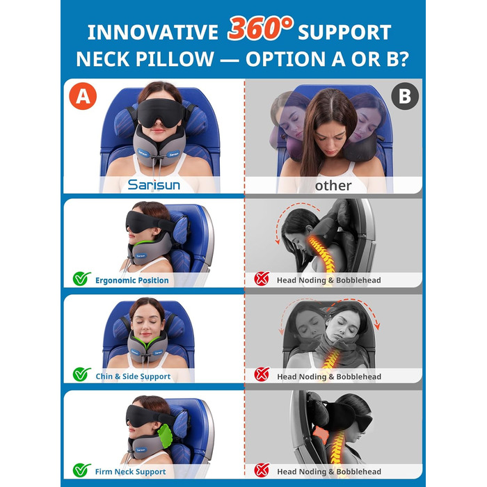 Подушка для шиї в літак Travel Pillow, подушка для подорожей з ременем та 3D-маскою для сну, Memory Foam, сіра