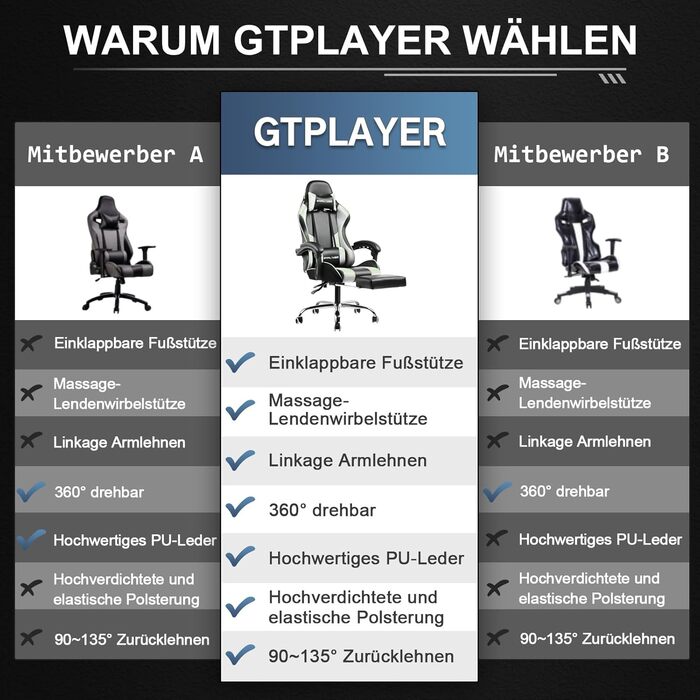 Ігрове крісло GTPLAYER з масажем, ергономічне, з підставкою для ніг, підголівником, масажною подушкою для попереку, оббивка з білого екошкіри, офісне комп'ютерне крісло