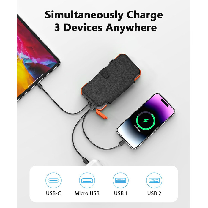 Сонячний Power Bank WASTDE 26800mAh з сонячною панеллю, USB-C, 18W, вологостійкий, з ліхтариком (SOS), для телефонів та планшетів, помаранчевий