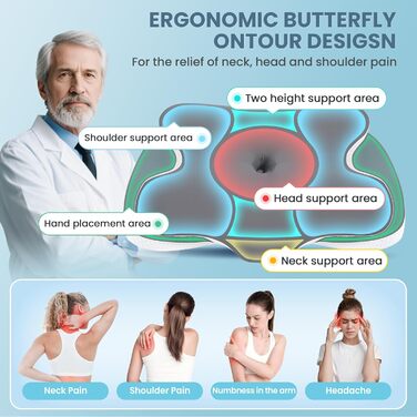 Подушка з піною з пам'яті A-Pce для всіх сплячих положень, ергономічна ортопедична подушка для зняття болю в шиї та плечах, знімний чохол, сіра (маленька)