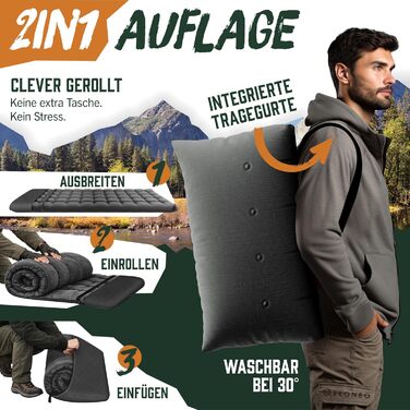 Ліжко кемпінгове розкладне ELONEO NEU Преміум з навантаженням до 200 кг | Гостьове ліжко, лежак для відпочинку в приміщенні та на вулиці | З сумкою для транспортування (Антрацит)