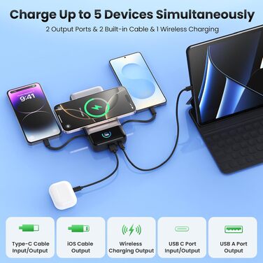 Потужний зовнішній акумулятор Power Bank 40800mAh з бездротовою зарядкою 15W, швидкою зарядкою PD 25W та QC4.0, USB-C, 4 виходи для iPhone 17/16/15/14, Samsung Galaxy S25 та Android