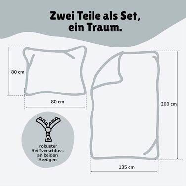 Комплект постільної білизни для дитячого ліжечка Kinderbettwäsche: 2 шт. з тваринами та глобусом. Декоративний комплект включає ковдру 135x200 см та подушку 80x80 см з блискавкою. Підходить для хлопчиків та дівчаток. 100% бавовна, ренфорсе, приємна до шкі