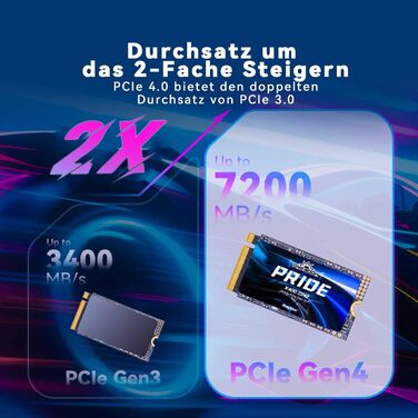 KingSpec ONEBOOM X400 SSD NVMe PCIe Gen4x4: Ігровий SSD для PS5, PC, Laptop (2TB)