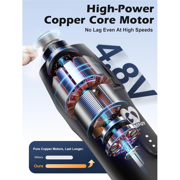 Електричний точило для собачих кігтів Casfuy - 6 ступенів, тихе, з LED-підсвіткою та збирачем пилу, 4.8V, для великих собак (чорний)