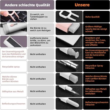 Набір для чищення клавіатури Ordilend: для ноутбука, MacBook, телефону, планшета, комп'ютера. З щіткою. Рожевий.