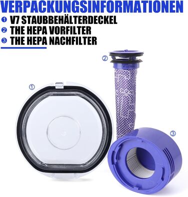Dyson V11/V15/SV14/SV15/SV22 Large Dust Bin Replacement - Compatible with V7/V8 Lid & Filters