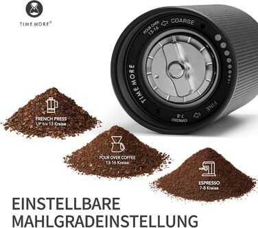 Кавомолка ручна TIMEMORE Chestnut Ganzmetall C3S Max, чорна: прецизійний помел, керамічне жорно, 25г, нержавіюча сталь
