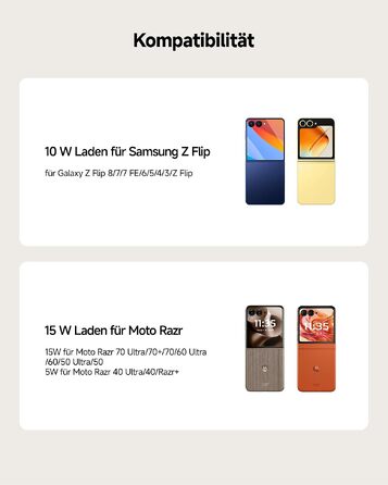 Індукційна зарядна станція SwanScout для Samsung Galaxy Z Flip 6/5/4/3 та Z Fold серії, бездротовий зарядний пристрій