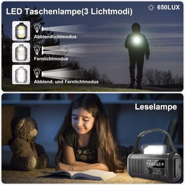 Радіо-кришка з акумулятором 20000mAh, сонячне, динамо, AM/FM, Power Bank, LED ліхтарик, SOS-сигнал, компас (Чорний)