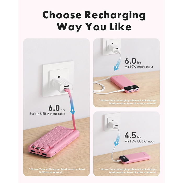 Power Bank Charmast 10000mAh з 6 виходами, USB-C, LED-дисплеєм, 4 кабелями, для iPhone, Huawei, Samsung