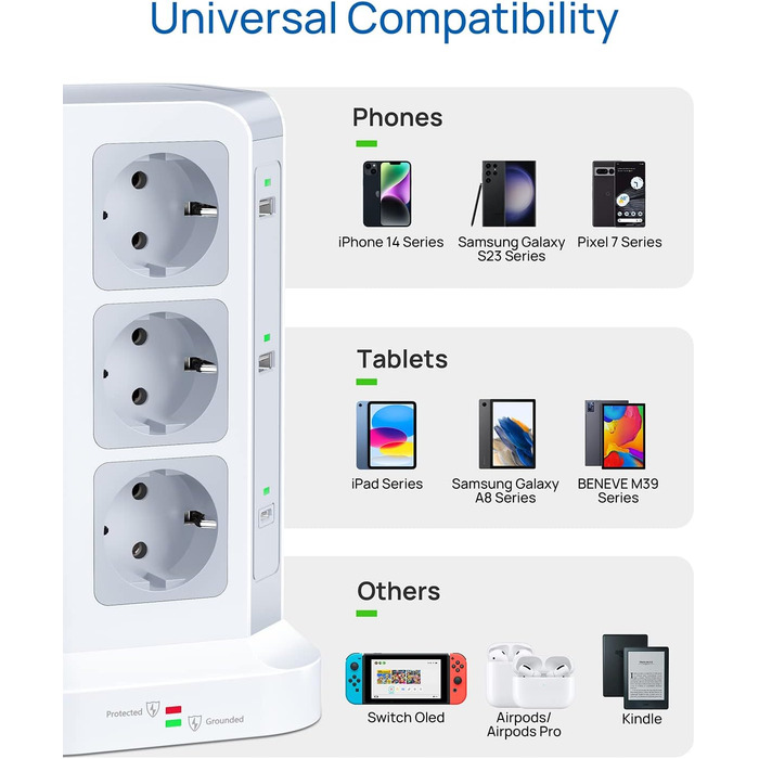 Стедова вежа KOOSLA з 12 розетками, захистом від перенапруги (4000W/16A), 6 USB-портів (20W USB-C), 2м, для офісу, кухні, столу (білий)