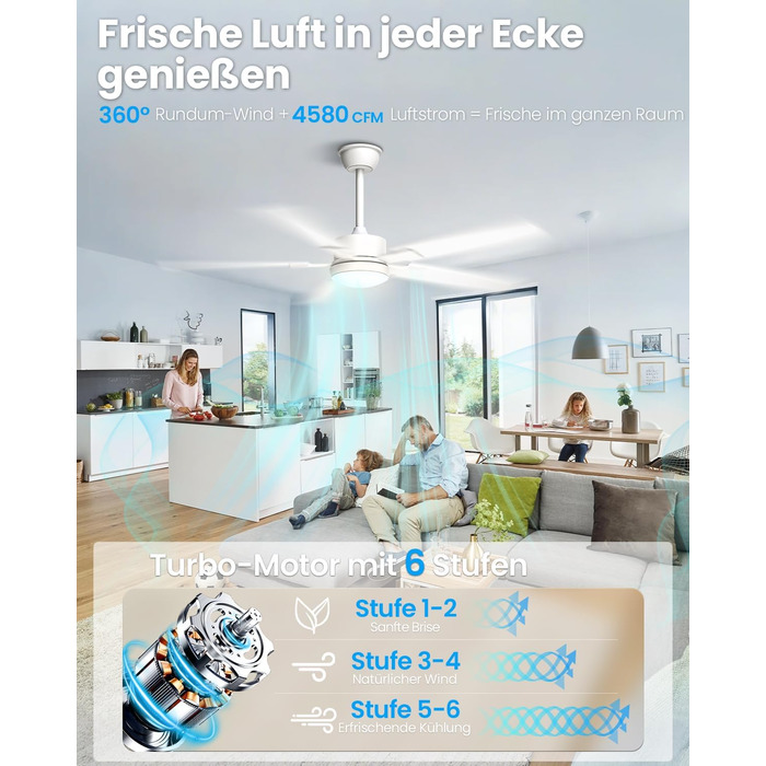 Стелянка-вентилятор Mefine з двома кольорами, обертаються крила, з підсвіткою, 132 см, з пультом керування, тиха лампа для вітальні, спальні, тераси, 5 крил