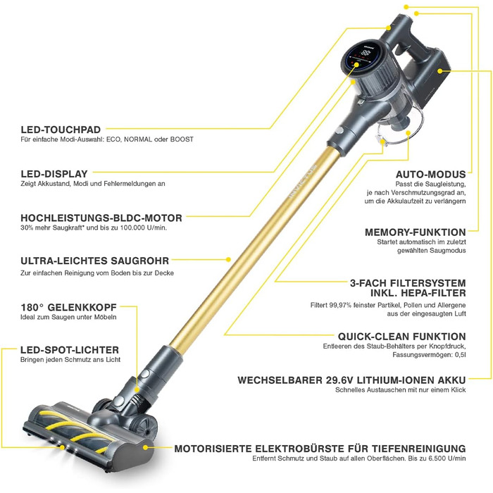 Бездротовий акумуляторний пилосос Genius Invictus X8 Pro FACELIFT: ручний, без мішка, 50 хв роботи, 400 Вт, HEPA фільтр, LED, 12 насадок