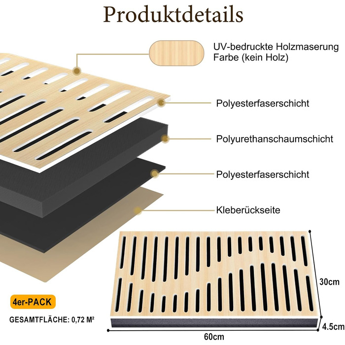 Акустичні панелі JBER для звукоізоляції стін, самоклеючі шумопоглинаючі плити з імітацією натурального дуба, 3-шарові декоративні панелі для студії, 60×30×4.5 см, еліптичні лінії (4 шт.)