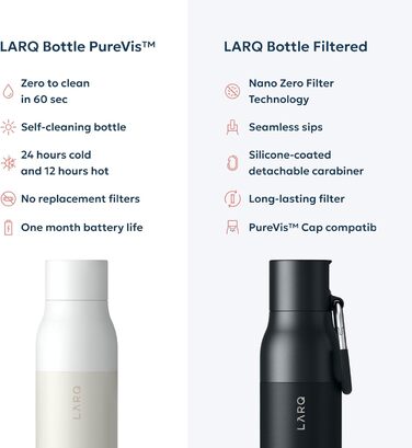 Пляшка для води LARQ PureVis 740 мл білого граніту: самоочисна, ізольована, з УФ-очищувачем, нержавіюча сталь