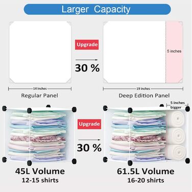 BRIAN & DANY Wardrobe with 12 Cubes, Modular Closet Wardrobe Shelf System Plastic Wardrobe with Doors & 2 Hangers, Additional Stickers Included