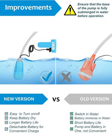 Innhom Портативний душ для кемпінгу, електричний, перезаряджається, для відпочинку на природі