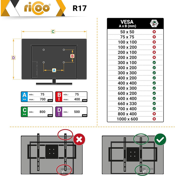 Кріплення для телевізора RICOO R17: настінна підставка для телевізорів 37-75 дюймів, нахильна, VESA 600x400, slim, для плоских та curved smart TV, до 100 кг