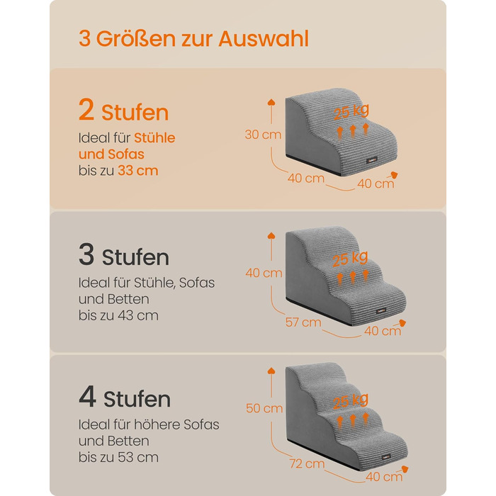 Сходинки для собак Feandrea, 3 сходинки, для маленьких собак, котів, водонепроникні, з неслизьким покриттям, знімний чохол, сірий PPS003G01