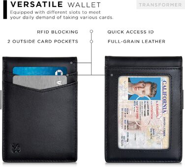 Чоловіче портмоне SERMAN Brands: тонке, RFID-захищене, мінімалістичне - чорне, темно-сіре