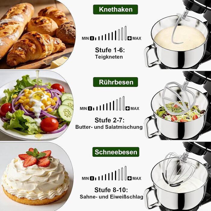 Кухонний комбайн-міксер Camic 2000W, чаша зі сталі 7л, 10 швидкостей, з набором насадок (гак, вінчик) та захистом від бризок, чорний