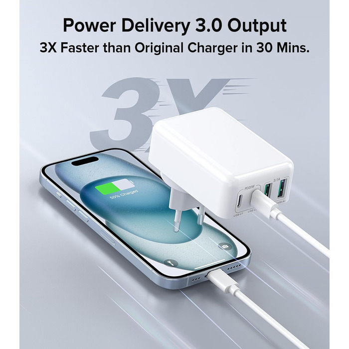Зарядний пристрій USB-C 65W з 3 портами, кабель 2м, для MacBook, iPhone, Switch, Galaxy, Tablet, Laptop