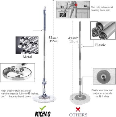 Система для миття підлоги Spin Mop Bucket Deluxe з відром та мікрофіброю (157.5 см)