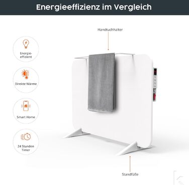 Обігрівач KönigsHaus 450W Smart з інфрачервоним випромінюванням - підлоговий/настінний - керування через Wi-Fi з додатком та пультом - з тримачем для рушників, ніжками та кріпленням - білий 450 Вт - білий