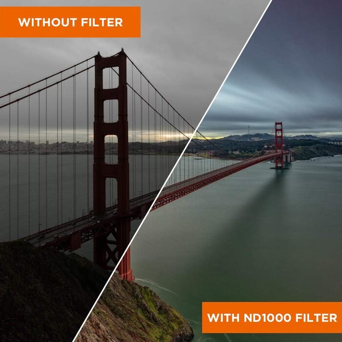 Набір фільтрів ND Premium 40.5 мм