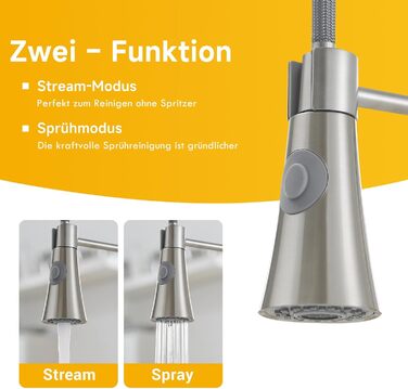 Кухонний змішувач TIMACO з поворотним гусаком 360° та висувною лійкою, з нержавіючої сталі, з покриттям з брашованого нікелю