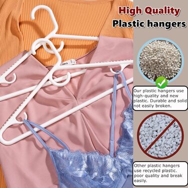 Amber Home 36-Piece 42.5cm Plastic Clothes Hangers, White Plastic Non-Slip Clothes Hangers for Coat, Jacket, and Shirt, Thick and Strong Plastic Clothes Hangers with Hooks for Scarves and Belts