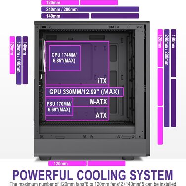 Корпус ПК FOIFKIN M1 з дерев'яною передньою панеллю з горіха, встановлений 4 PWM ARGB вентилятор, Mid-Tower для ігрового ПК, з Type-C, чорний (чорний, M1)