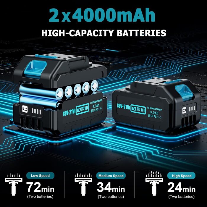 Бездротовий акумуляторний пилосос 700W з 2 акумуляторами 4.0 Ah, LED-дисплеєм, щіткою проти ковтунів, об'ємом 2L, синього кольору. Підходить для килимів, шерсті тварин та твердих підлог.