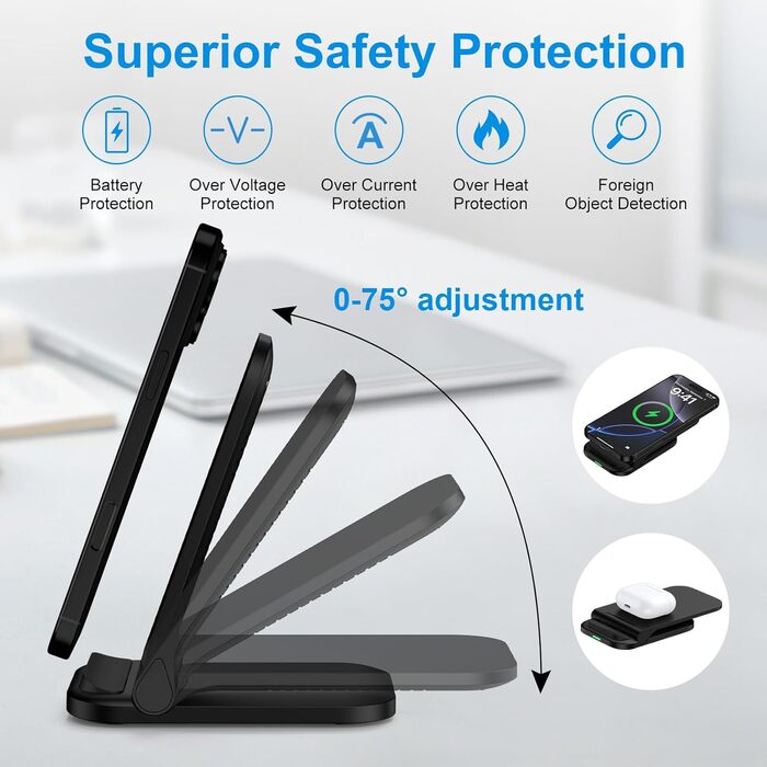 Бездротовий зарядний стан Google Pixel, 15W, чорний. Сумісний з Google Pixel 10/9/Pro/8/7/6/5 та Samsung Galaxy S25+/S24 FE/S23/S22/S21 (Foldable)