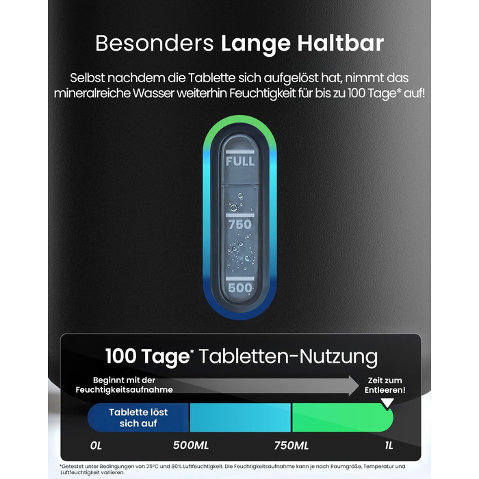 Зволожувач повітря Pro Breeze Osmo – тихий, з можливістю поповнення – для дому, спальні, шафи, авто – міні-зволожувач без живлення – таблетка 700g (до 100 днів) чорний