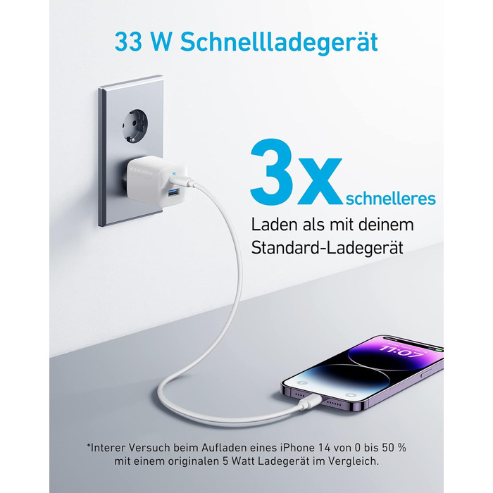 Зарядний пристрій Anker USB-C, 33W, 2 порти USB-C, для iPhone 17/Pro/Pro Max/iPhone Air/16/15, Pixel, Galaxy, iPad/iPad mini