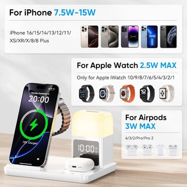Бездротова зарядка Induktive для iPhone 17/16/15/14/13/12, 6-в-1 з нічною лампою та будильником, сумісна з Apple Watch та AirPods (Біла)