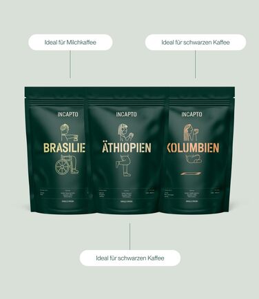 Спеціальна кава в зернах Incapto Single-Origin Espresso 100% Арабіка, Minas Gerais, Specialty Coffee 84 SCA, традиційного обсмаження, 1.5 кг
