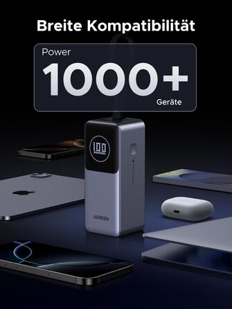 Powerbank UGREEN Nexode 20000mAh 130W з PD 3.0, USB-C та USB-A, сумісний з iPhone, Galaxy, MacBook