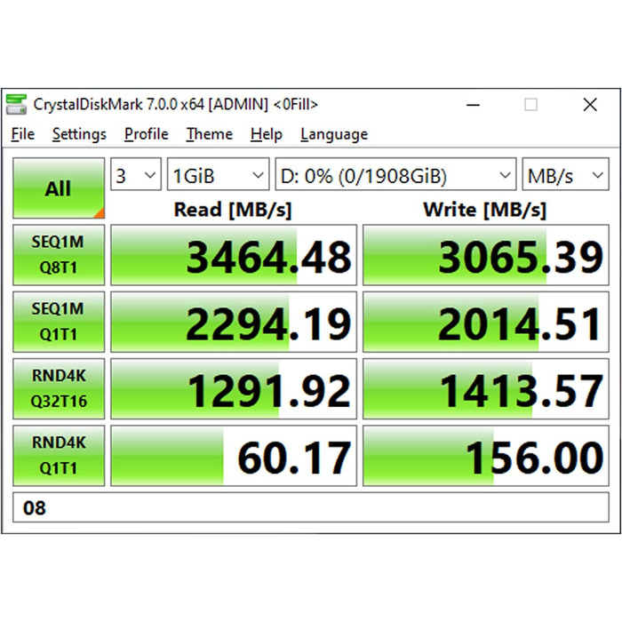 SSD Timetec 2TB NVMe PCIe Gen3x4 з DRAM Cache – Внутрішній SSD для ПК, 3.400/3.000 MB/s
