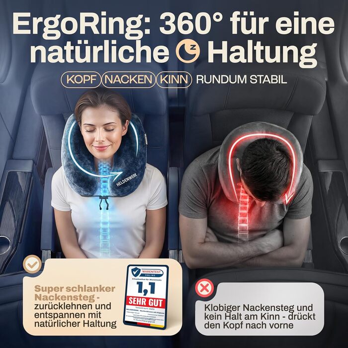 Подушка для шиї HELDENWERK® Air: 5 положень, швидка підкачка, регулювання тиску, знімний капюшон, для подорожей (літак, авто), темно-синій, великий розмір