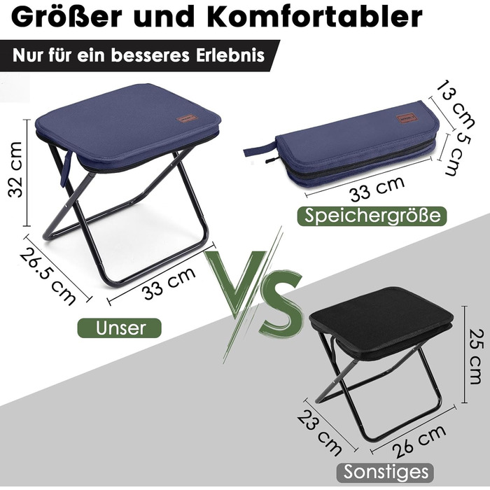 Складний туристичний стільчик MOONCY, 33x26.5x32 см, до 120 кг, для кемпінгу, риболовлі та відпочинку на природі (зелений/блакитний)