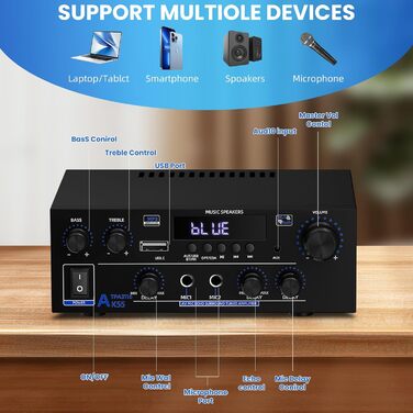 AK55 HiFi стерео підсилювач 2-канальний, 1000 Вт Bluetooth 5.3, 50+50 Вт, для 8-дюймових домашніх колонок, бас/требл, AUX, FM, мікрофон, USB