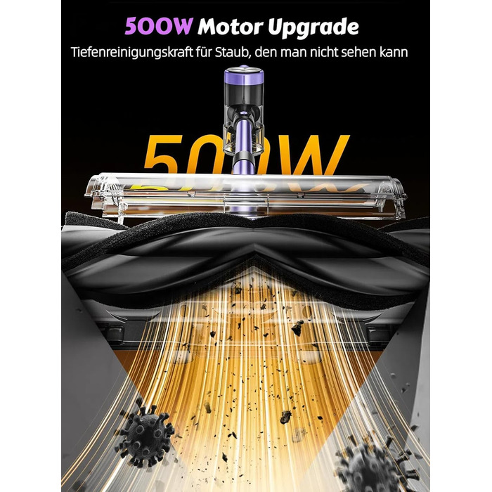 Бездротовий пилосос SUXIANGVAC 48KPa, 500W, 55 хвилин роботи, з док-станцією, LED дисплеєм, антизаплутана щітка, для шерсті тварин, килимів, твердих поверхонь, авто, фіолетовий