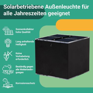 Сонячна вулична лампа Proxinova Solar Wandleuchte - Водонепроникне освітлення для забору, бездротове освітлення саду, дизайн освітлення атмосфери, проста установка, сенсорна вулична лампа | 2 шт. Кубічна 2.0