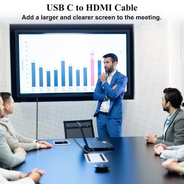 Кабель USB-C на HDMI 3м, 4K UHD, сумісний з iPhone 15/16/17, MacBook, iPad Pro/Air