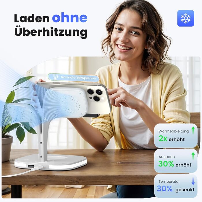 Зарядний пристрій Magsafe 5-в-1 COLSUR для iPhone 17/16/15/14/13/12 Pro Max, Apple Watch 10/9/8/7/6/5/4/SE/2/Ultra, AirPods 4/3/2/Pro - Білий