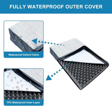 Ортопедичне ліжко для собак великих порід HNUOUNH, 76x50x8 см. Миється, знімний чохол, антиковзаюче дно, сіре