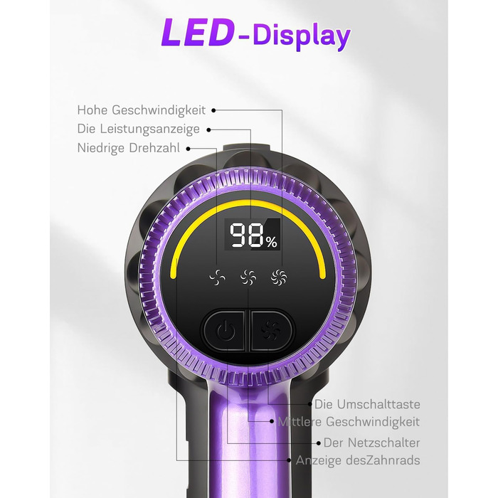Бездротовий акумуляторний пилосос 550W | 45000 Па, 60 хв роботи | 20000 mAh, 3 режими, антизаплутувана щітка для будь-яких поверхонь та шерсті тварин